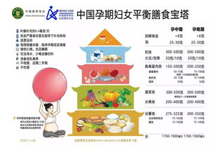 吃素真的健康嗎？專家教你如何科學(xué)吃素
